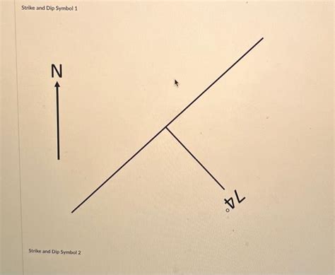 Examine the two strike and dip symbols below. Then, | Chegg.com