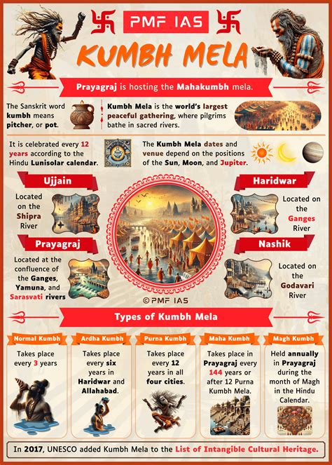 kumbh rashi march 2024 1