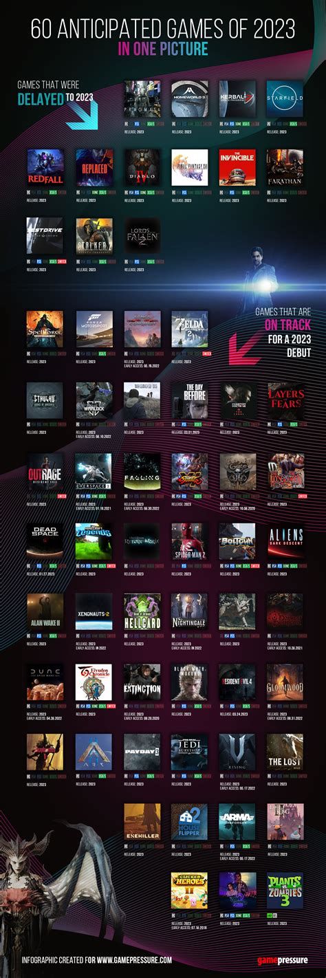 Top Pc Games 2023 Free at Hugo Jenyns blog