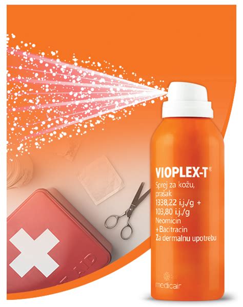 VIOPLEX-T®