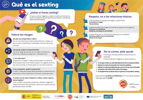O Que É Sexting Definição