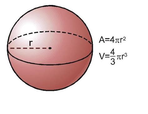 Volume Da Semi Esfera - Como Calcular O Volume De Uma Semi Esfera - Catalog Library