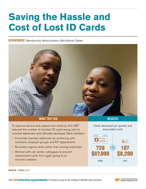 Poster: Saving the Hassle and Cost of Lost ID Cards | Labor Management