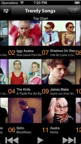 todays trendy songs   app   alan cross