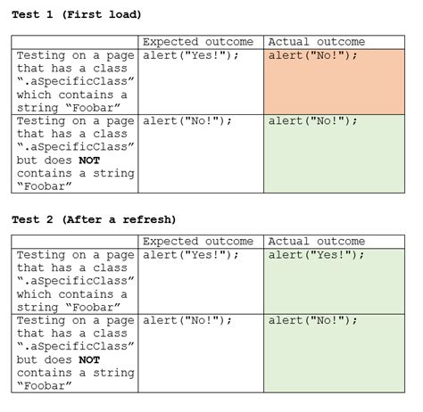 javascript js  working   load works   refresh
