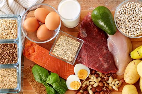 O Que Contem Proteinas - Proteínas: o que são, funções, tipos e alimentos ricos