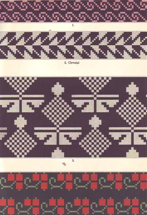 Puzurs: LATVIAN ORNAMENTS