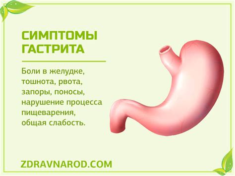 Гастрит. Вылечить гастрит, с помощью народной медицины