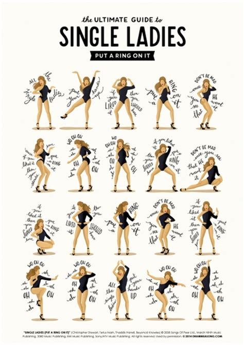 Single Ladies choreography | BosGuy