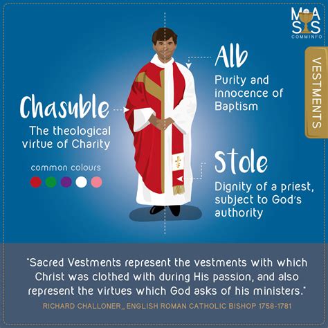 Mass Communication — Sacred Vestments Last week, we learnt about the...