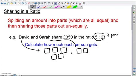 Ratio - YouTube