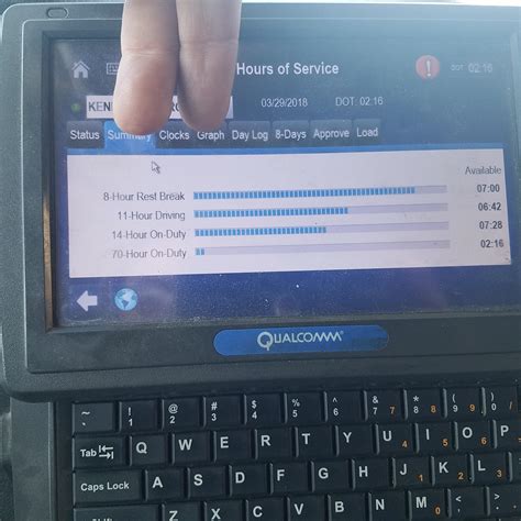 Subscribers are venting about the latest st paul dispatch and pioneer press 12