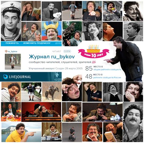 ru_bykov - Profile
