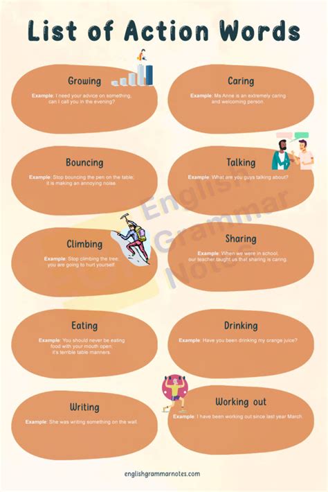 action words list  action words  description  images