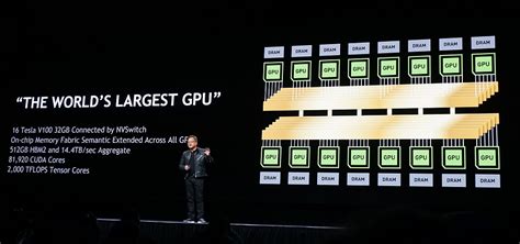 The NVIDIA DGX-2 is the world’s first 2-petaflop single server ...