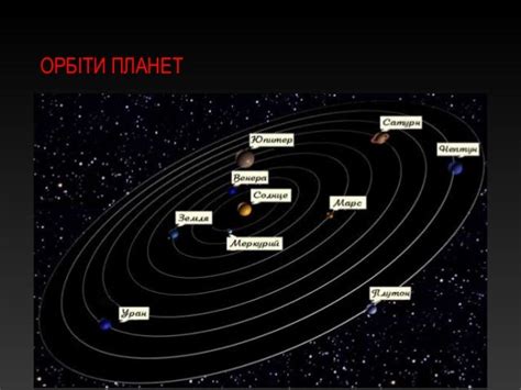 Solnechnaya sistema