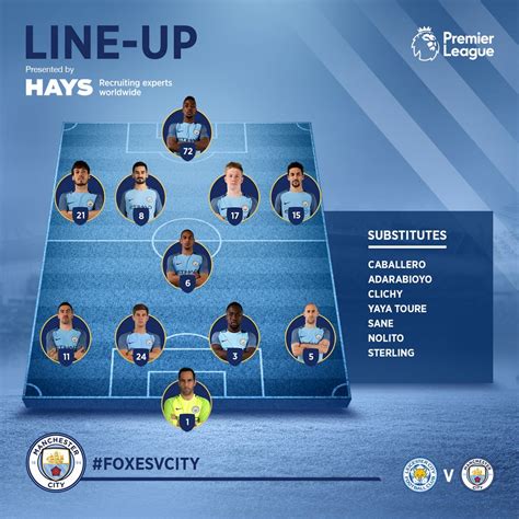 Leicester City v Manchester City starting line-ups - ITV News