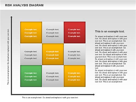 Risk Analysis Chart for Presentations in PowerPoint and Keynote | PPT Star