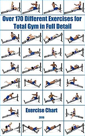 Over 70 Different Exercises for Total Gym in Full Detail: Exercise ...