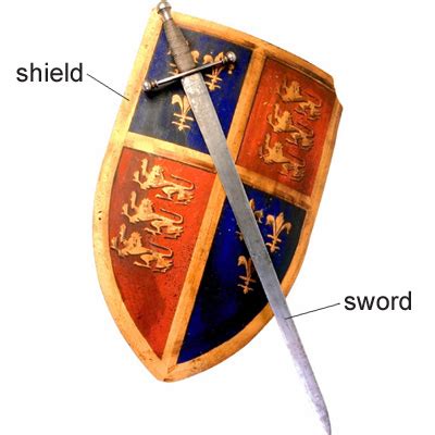 shield - Longman - Definition, pictures, pronunciation | Free Online ...