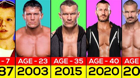 Randy Orton Evolution