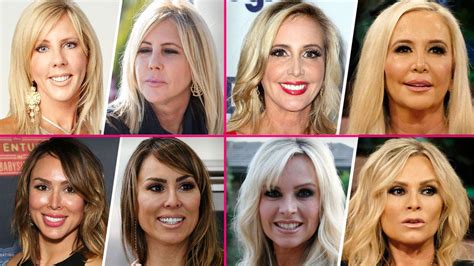 RHOC | Radar Online
