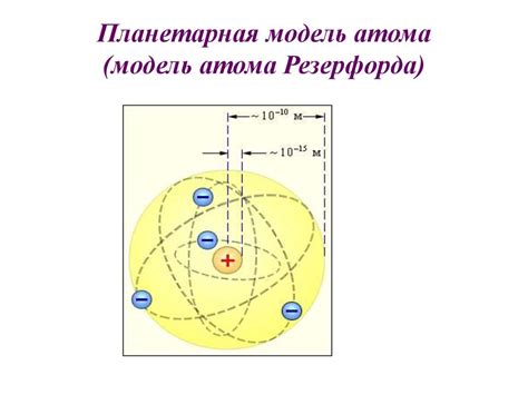 Строение атома. Планетарная модель атома Резерфорда. Теория Бора ...