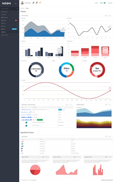 Neon - Bootstrap Admin Theme :: Behance