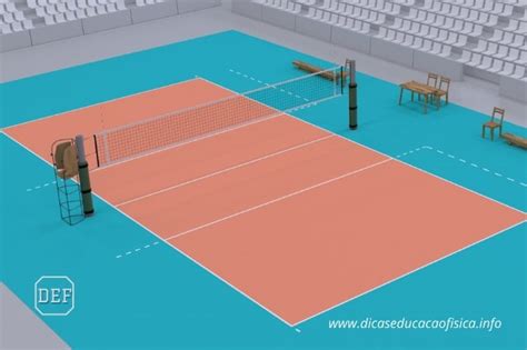 Quantos Set Tem O Voleibol - História e Regras do Voleibol | Dicas Educação Física