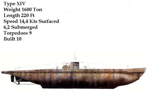 8)U 488 - U BOATS SUNK IN ROYAL NAVY AREA - U BOATS SUNK IN SOUTH ...