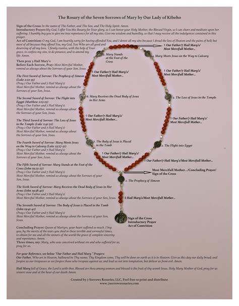 Rosary Of The Seven Sorrows Printable