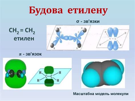 Етилен — формула, хімічні властивості, застосування