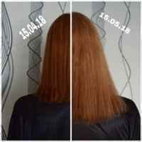Сыворотка Occuba active anti hair loss serum | отзывы