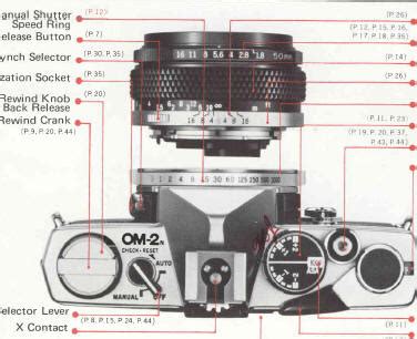 Olympus OM-2 instruction manual, user manual, Olympus OM-2 mode d'emploi, free instruction ...