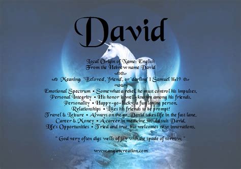 david unique names