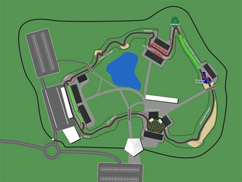circuit  australia rracetrackdesigns
