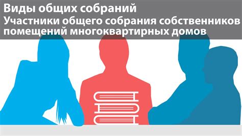 Виды общих собраний. Участники общего собрания собственников помещений ...