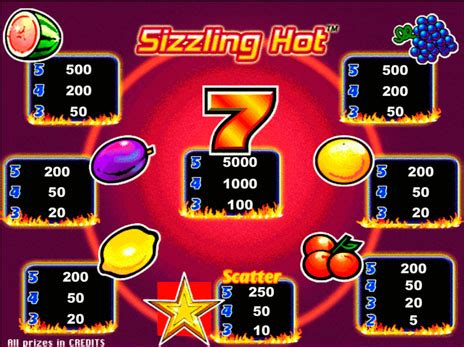 Игровые автоматы - Sizzling Hot (Сизлинг Хот) играть сейчас