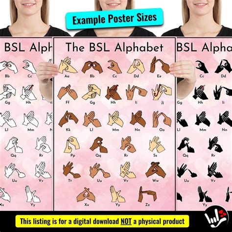 BSL Sign Language Alphabet Charts BSL Abcs Sign Language - Etsy