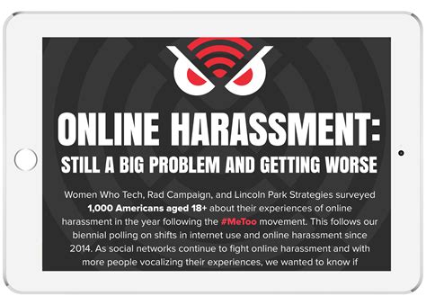 Online Harassment Persists