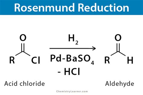 Rosenmund Reduction: Explanation, Examples, and Mechanism