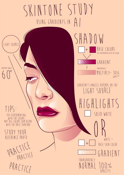 ai tutorials  behance