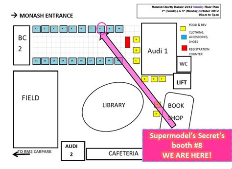 supermodels secrets beauty blog visit   sunway monash university