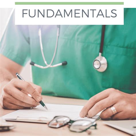 Nursing Diagnosis Finances