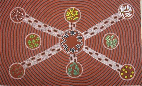 common aboriginal art symbols art styles