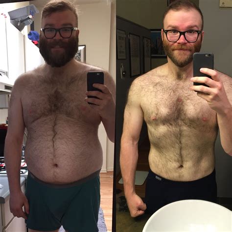 Full Body Workout 5 Days A Week Reddit