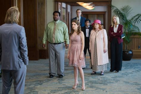 Table 19 - Movie Review