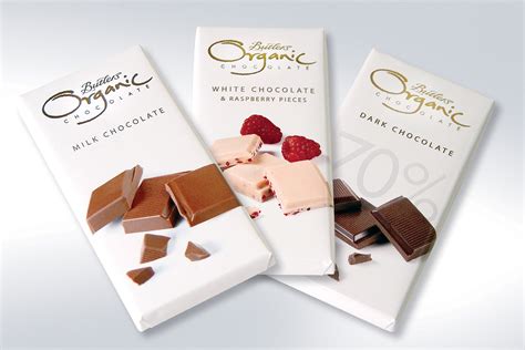 Butlers Chocolates – Geometry