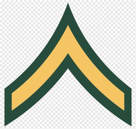 Рядовой первого класса Воинское звание Военнослужащие армии США ...
