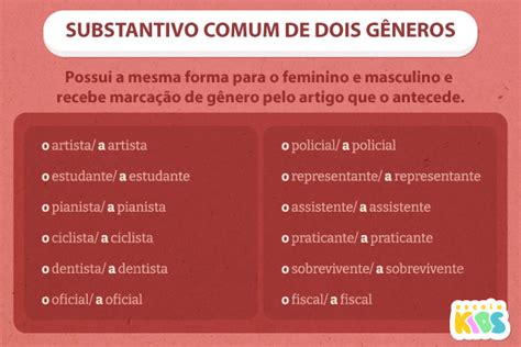 O Que É Comum De Dois Generos - Substantivo comum de dois gêneros: exemplos - Escola Kids